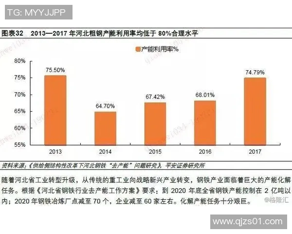 重磅专题：JDG的区域防守革新