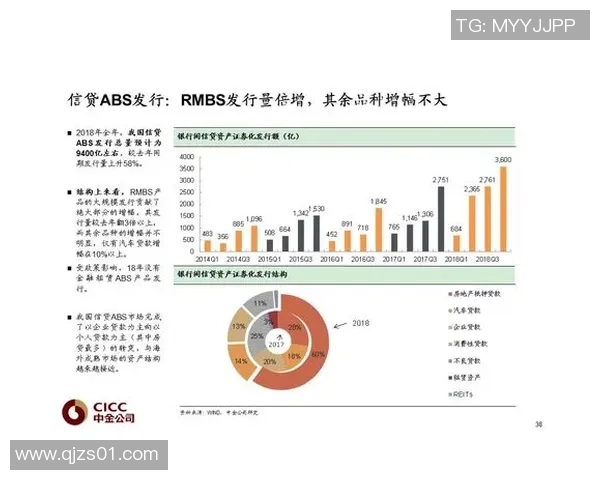 重磅专题：WE的运营革新